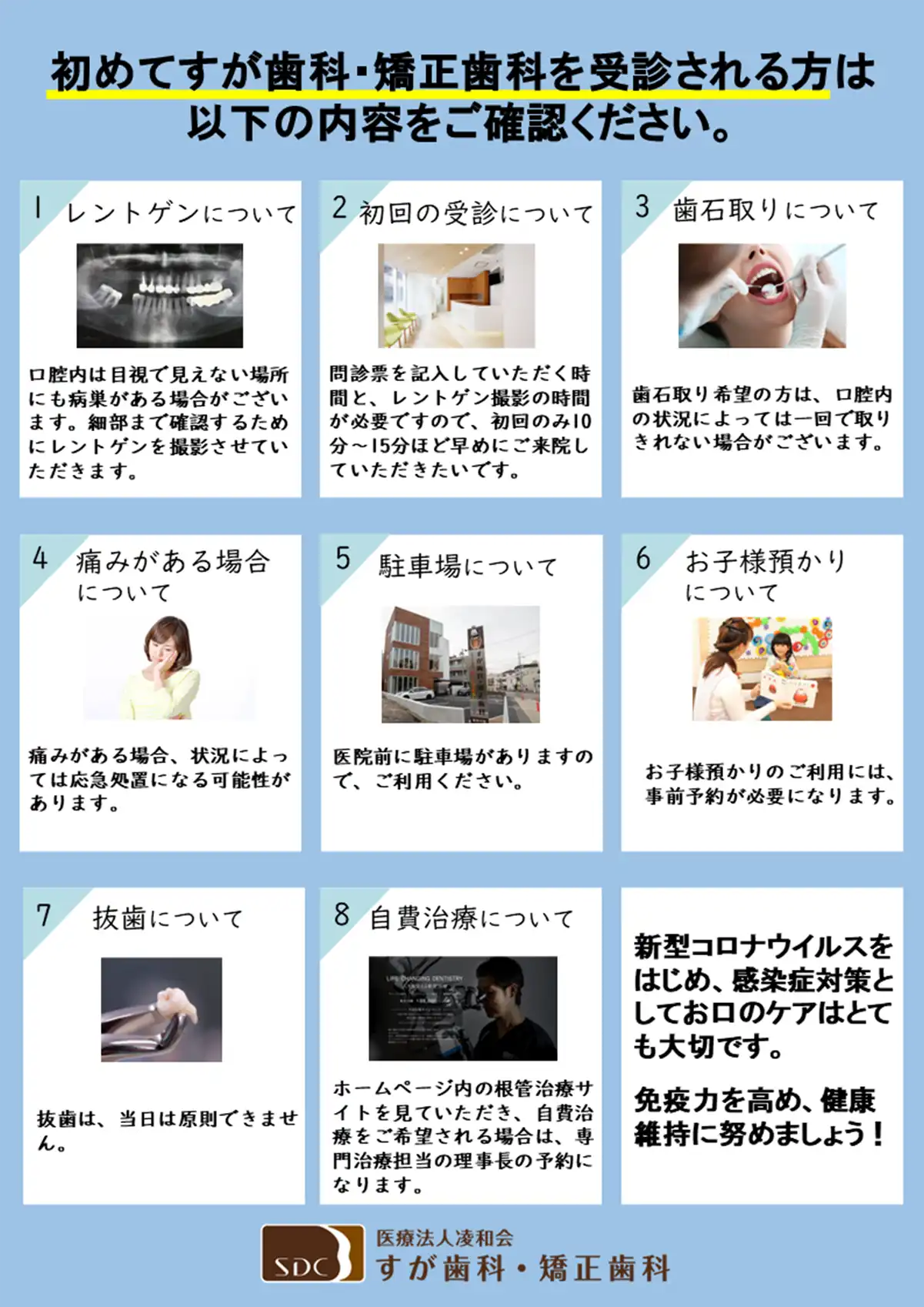 初めてすが歯科・矯正歯科を受診される方は以下の内容をご確認ください。